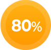 80%