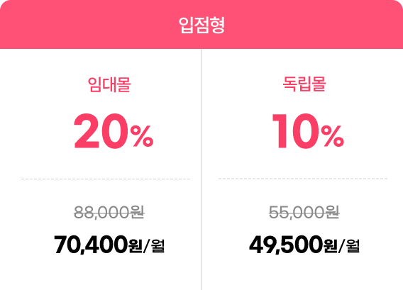 입점형
