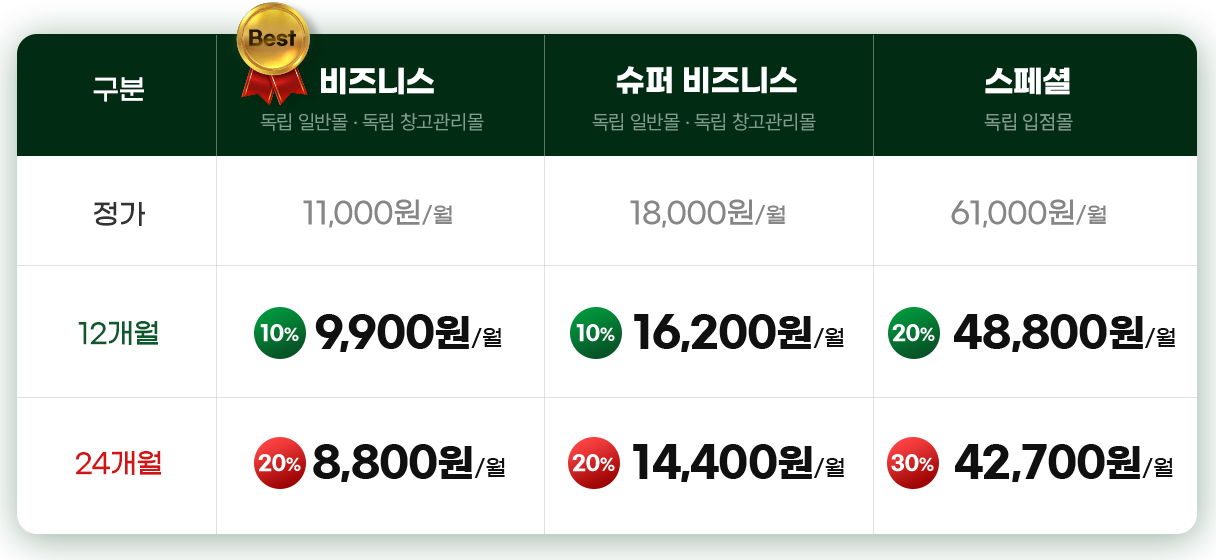 비즈니스 / 슈퍼 비즈니스 / 스페셜 할인 가격표